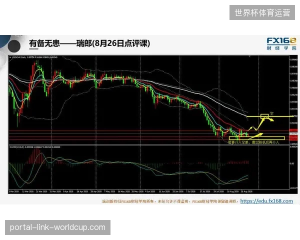 当世界杯现场网络波动时，边缘计算如何消解非接触式支付的响应滞后？